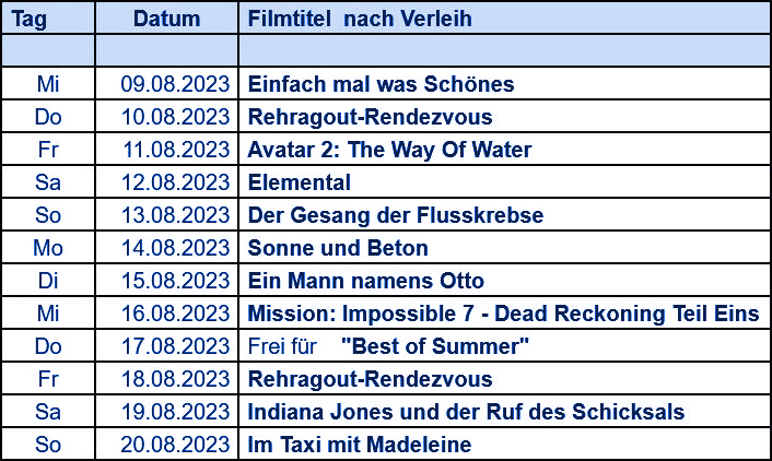 Open Air Kino Mosbach Filme 2023